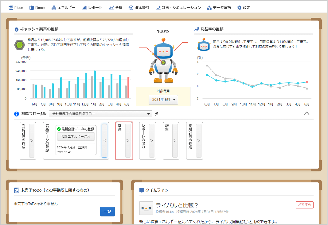 スムーズな情報共有