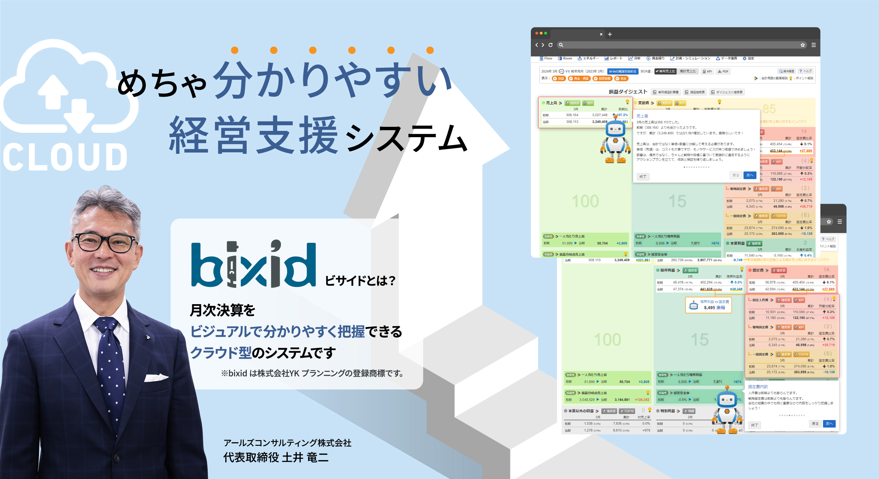 めちゃ分かりやすい経営支援システム bixidビサイドとは？ 月次決算をビジュアルで分かりやすく把握できるクラウド型のシステムです※bixid は株式会社YK プランニングの登録商標です。株式会社アールズコンサルティング 代表  土井 竜二